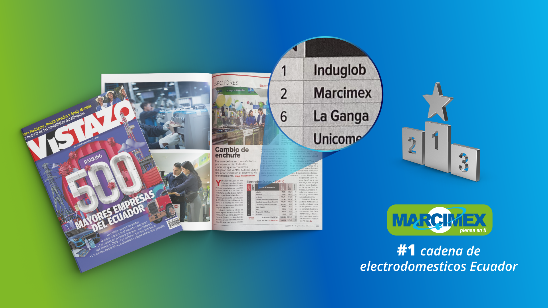 MARCIMEX MARCIMEX